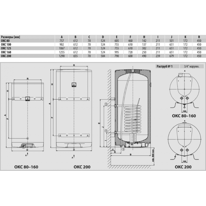 Фото Бойлер комбинированный Drazice OKC 160/1 м кв  - Магазин MASMART