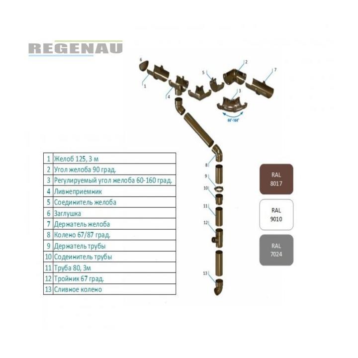 Фото Коліно зливне 80/87,5* Regenau 125 коричневий  - Магазин MASMART