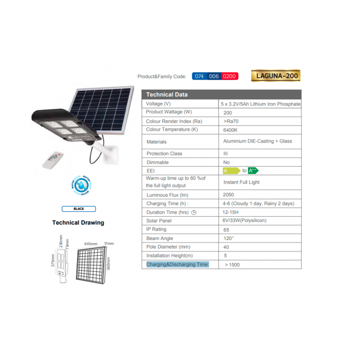 Фото Світильник консольний із сонячною панеллю Horoz Electric LAGUNA-200 200W 6400K 2050Lm IP65  - Магазин MASMART