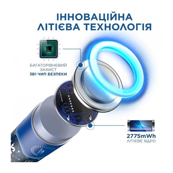 Фото Акумулятори AA літієві (4 штуки) Tenavolts 1.5V 1850mAh plastic case  - Магазин MASMART