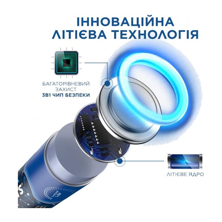 Фото Аккумуляторы AAA литиевые (4 штуки) Tenavolts 1.5V 740mAh plastic case  - Магазин MASMART