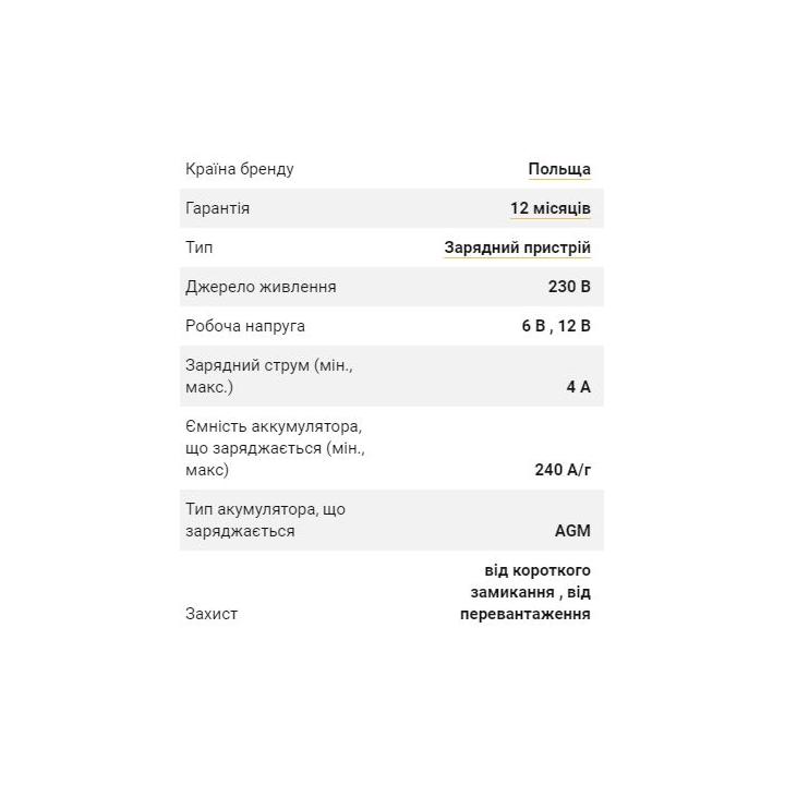 Фото Зарядний пристрій YATO-83000 до акумуляторів 6V-2А 12V-4А, макс 240 AГод мережевий 230В з LCD-дисплеєм  - Магазин MASMART