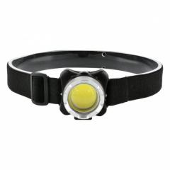 Фото Фонарь налобный Quantum Lucky LED COB + Micro USB Черный...  - Магазин MASMART