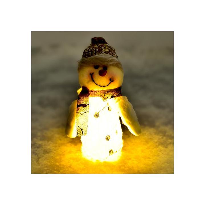 Фото Фігура новорічна Snowman з підствіткою 5х17 см  - Магазин MASMART