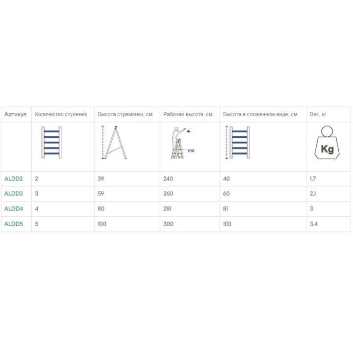 Фото Стремянка алюминиевая 2-сторонняя ALOFT 2х3 ступеньки ALDD3  - Магазин MASMART