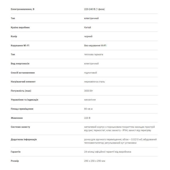 Фото Тепловая пушка электрическая Neo tools 90-068 (3 кВт)  - Магазин MASMART