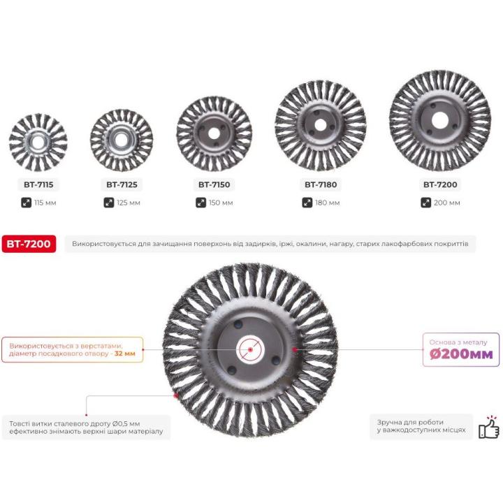 Фото Щітка кільцева 200х32 мм (пучки крученого дроту) Intertool BT-7200  - Магазин MASMART