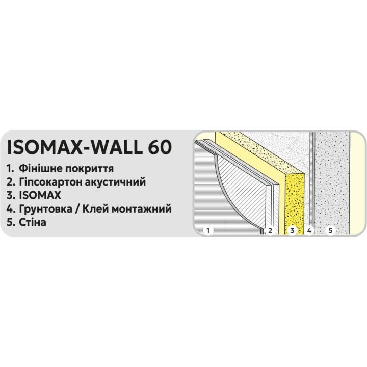 Фото Панель стен ISOMAX 60 500х800х30 (4 кв.м/уп.)  - Магазин MASMART