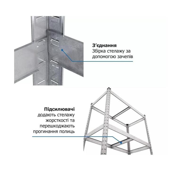 Фото Стелаж Меткас Бюджет (1800х700х400 мм) 175 кг/полицю, 5 полиць, МДФ, оцинкований, металевий  - Магазин MASMART