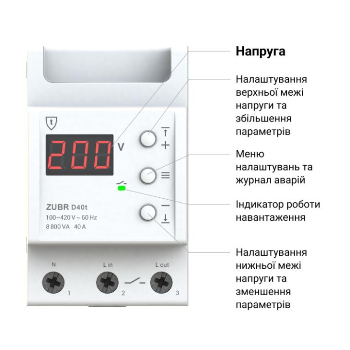 Фото Реле напряжения ZUBR D 40-t с термозащитой - Магазин MASMART