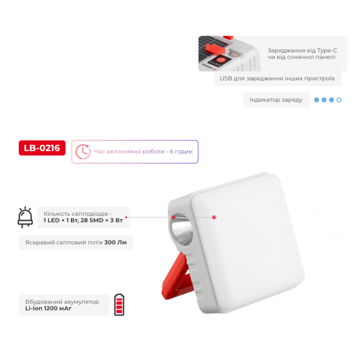 Фото Ліхтар INTERTOOL 1LED + 28SMD з функцією Power Bank (LB-0216)  - Магазин MASMART