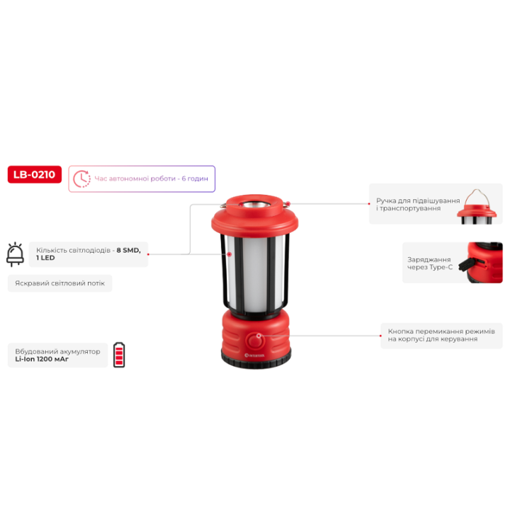 Фото Ліхтар акумуляторний кемпінговий підвісний Intertool 1 LED + 8 SMD LB-0210  - Магазин MASMART