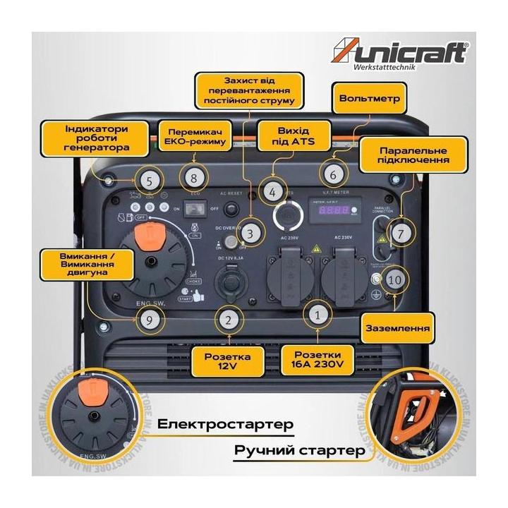 Фото Генератор инверторный бензиновый 220В 3,6/4,0кВт 12,5л Unicraft PG-I 41 SE HC электро/ручной старт  - Магазин MASMART