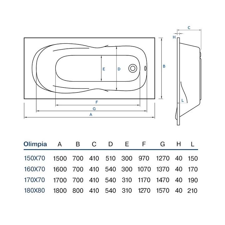 Фото Ванна акриловая Koller Pool Olimpia 170x70см (сифон и ножки в комплекте)  - Магазин MASMART