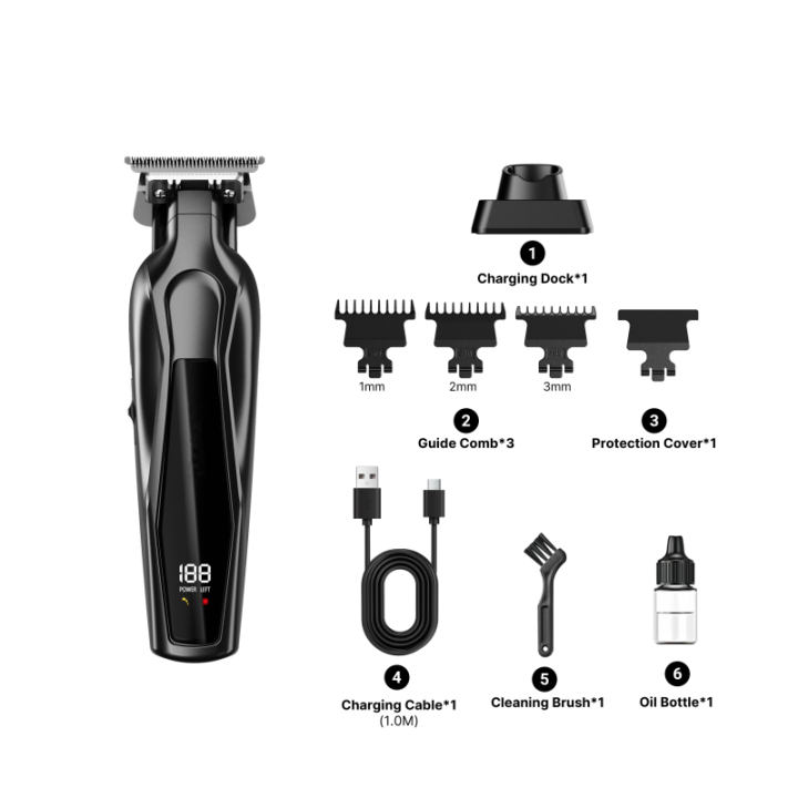 Фото Тример набір Grunhelm GHC055U  - Магазин MASMART